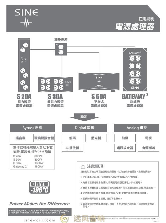 S-20A 磁力導管電源處理器(图1)