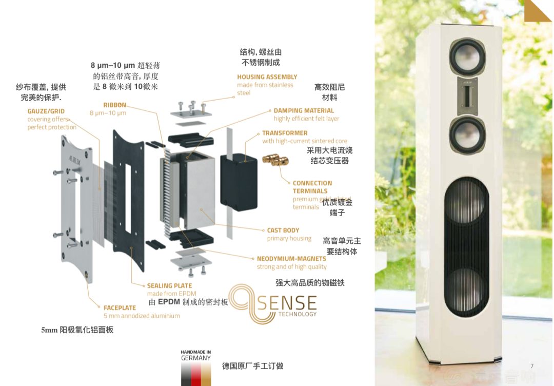 德宝纯金 aurum 系列超薄铝带高音的秘密